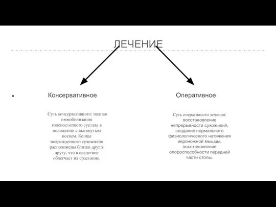 ЛЕЧЕНИЕ Консервативное Оперативное Суть консервативного: полная иммобилизация голеностопного сустава в положении