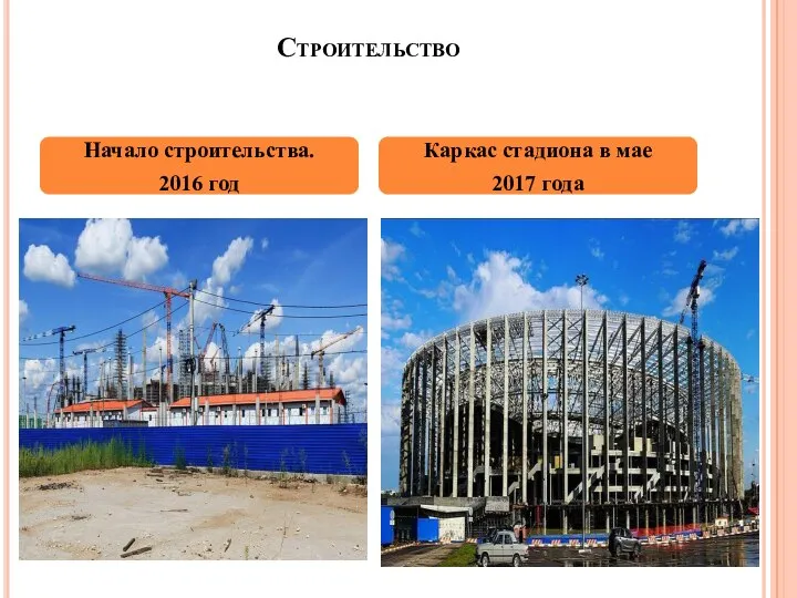 Строительство Начало строительства. 2016 год Каркас стадиона в мае 2017 года