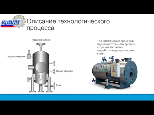 Описание технологического процесса Технологический процесс в паровом котле – это процесс