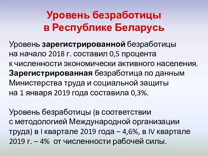 Уровень безработицы в Республике Беларусь Уровень зарегистрированной безработицы на начало 2018