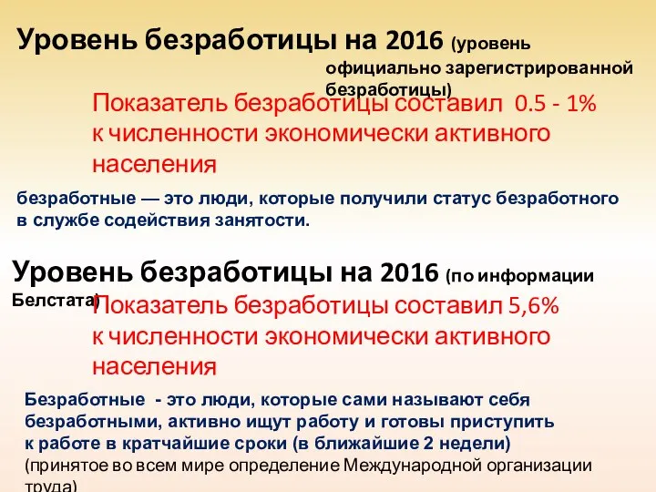 Уровень безработицы на 2016 (уровень официально зарегистрированной безработицы) Показатель безработицы составил