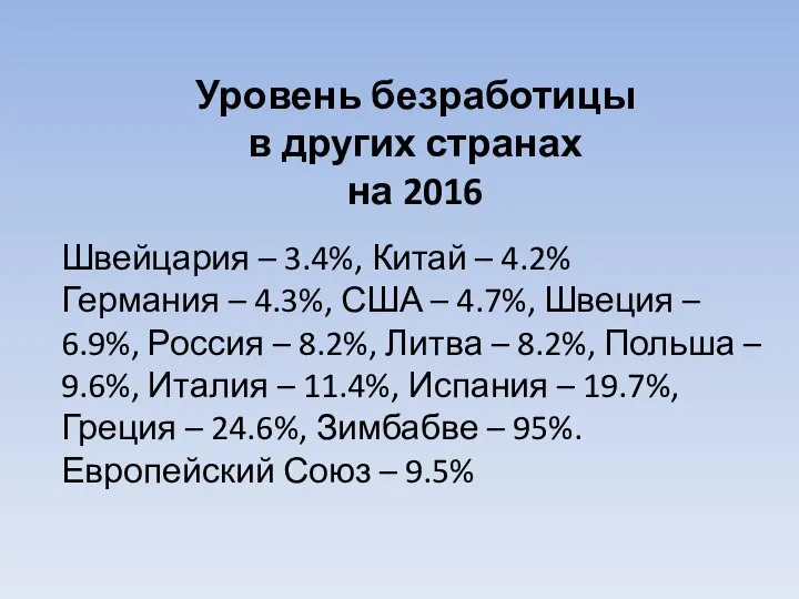 Уровень безработицы в других странах на 2016 Швейцария – 3.4%, Китай