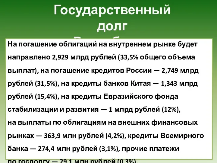 Государственный долг Республики Беларусь На погашение облигаций на внутреннем рынке будет