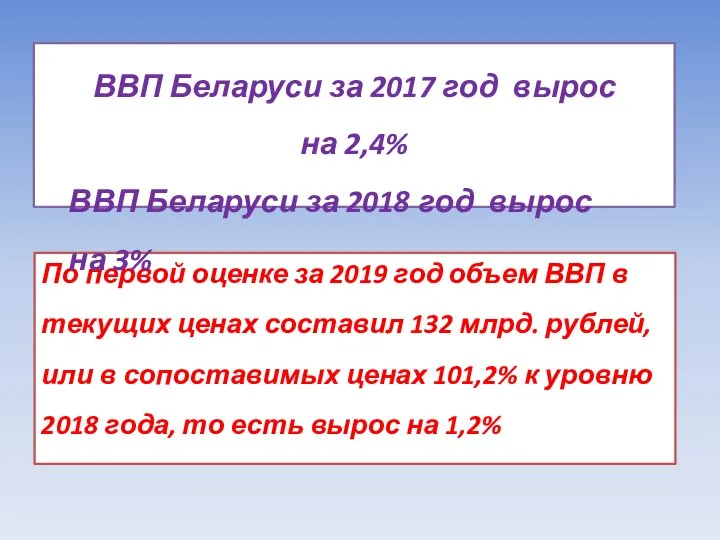 По первой оценке за 2019 год объем ВВП в текущих ценах