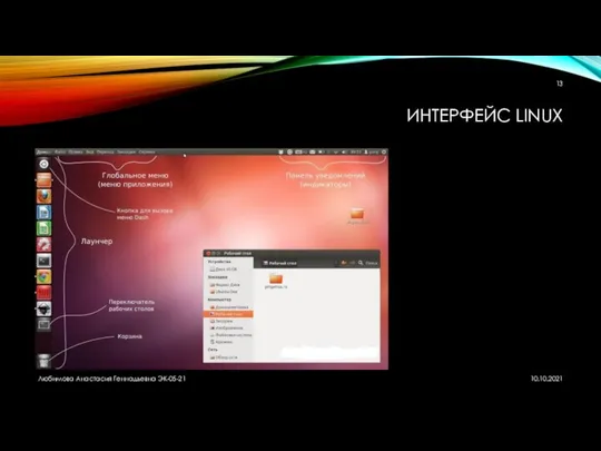 ИНТЕРФЕЙС LINUX Любимова Анастасия Геннадьевна ЭК-05-21 10.10.2021