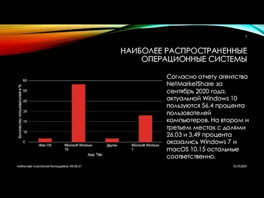 НАИБОЛЕЕ РАСПРОСТРАНЕННЫЕ ОПЕРАЦИОННЫЕ СИСТЕМЫ Согласно отчету агентства NetMarketShare за сентябрь 2020