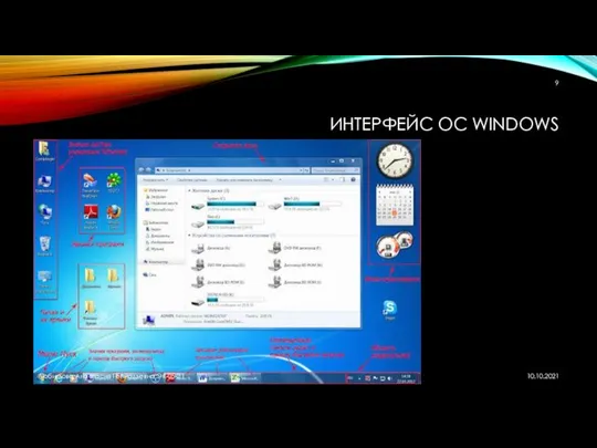 ИНТЕРФЕЙС ОС WINDOWS Любимова Анастасия Геннадьевна ЭК-05-21 10.10.2021