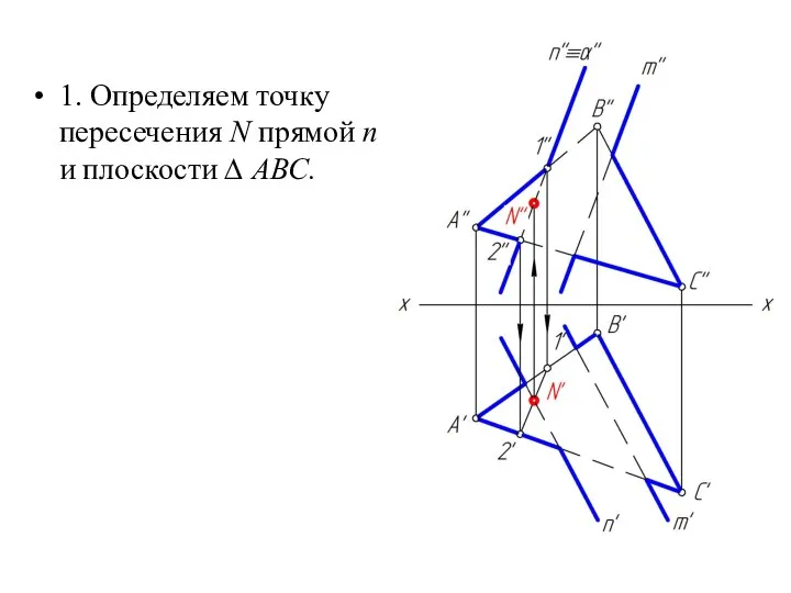 1. Определяем точку пересечения N прямой n и плоскости ∆ АВС.