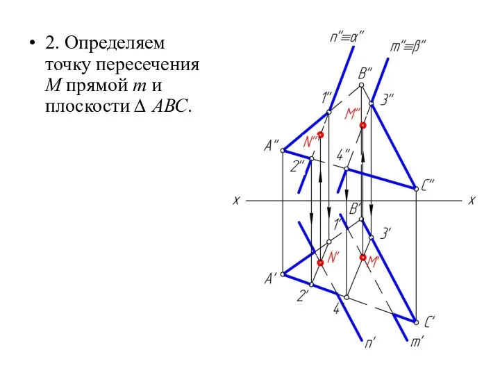 2. Определяем точку пересечения M прямой m и плоскости ∆ АВС.