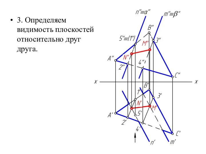 3. Определяем видимость плоскостей относительно друг друга.