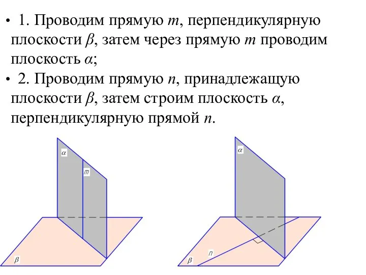 1. Проводим прямую m, перпендикулярную плоскости β, затем через прямую m