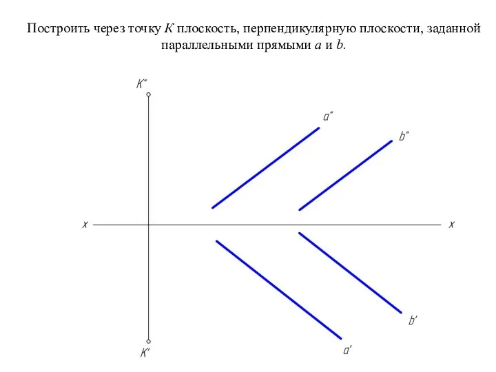 Построить через точку К плоскость, перпендикулярную плоскости, заданной параллельными прямыми a и b.