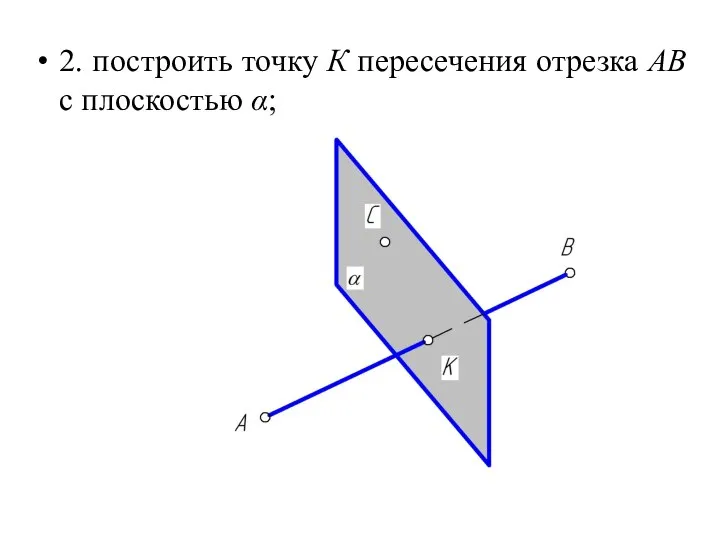 2. построить точку К пересечения отрезка АВ с плоскостью α;