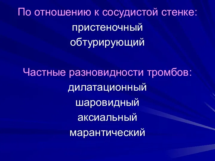 По отношению к сосудистой стенке: пристеночный обтурирующий Частные разновидности тромбов: дилатационный шаровидный аксиальный марантический