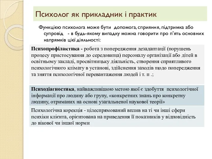 Функцією психолога може бути допомога, сприяння, підтримка або супровід - в