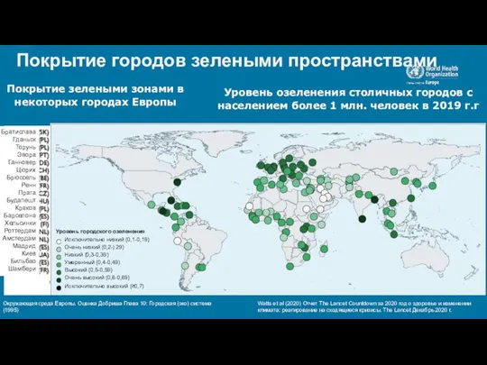 Покрытие городов зелеными пространствами Окружающая среда Европы. Оценка Добриша Глава 10: