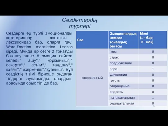 Сөздіктердің түрлері Сөздерге әр түрлі эмоционалды категориялар жататын лексикондар бар, оларға