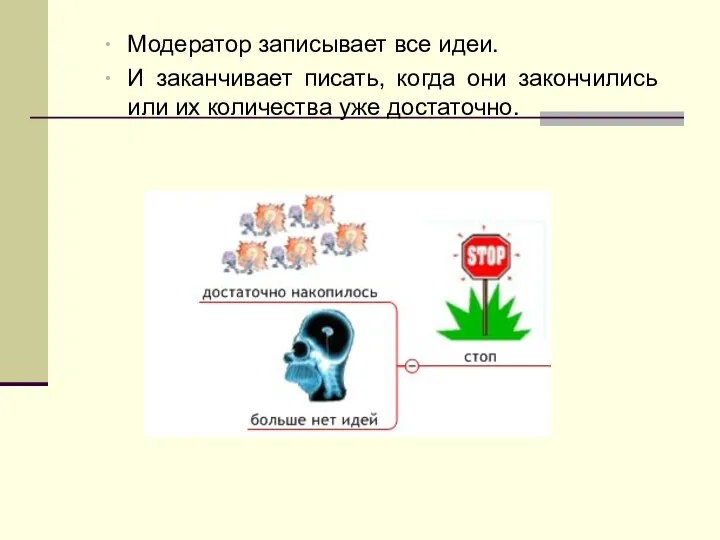 Модератор записывает все идеи. И заканчивает писать, когда они закончились или их количества уже достаточно.