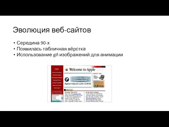 Эволюция веб-сайтов Середина 90-х Появилась табличная вёрстка Использование gif-изображений для анимации