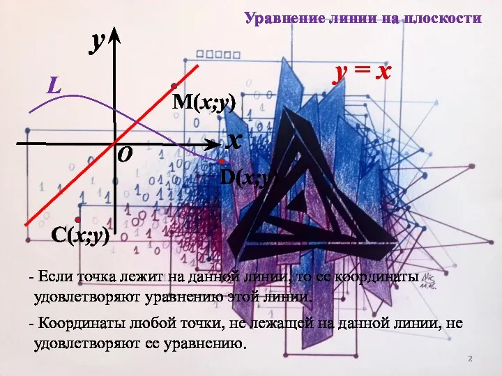 x y O y = x Уравнение линии на плоскости Если