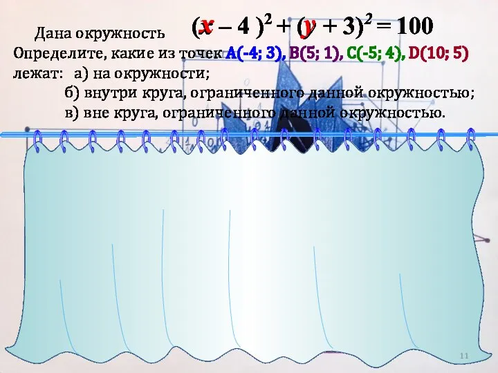 Дана окружность Определите, какие из точек А(-4; 3), В(5; 1), С(-5;