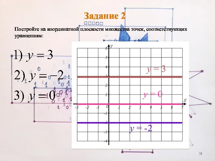 Задание 2 y = 3 Постройте на координатной плоскости множества точек,