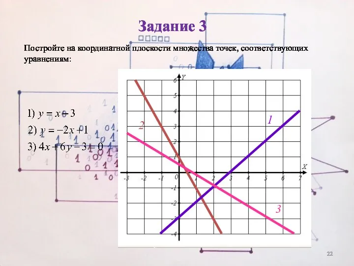 Задание 3 Постройте на координатной плоскости множества точек, соответствующих уравнениям: 1 2 3