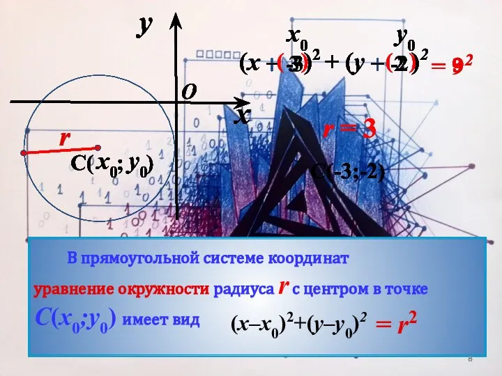 ( ) = 2 (x – )2 + (y – )2