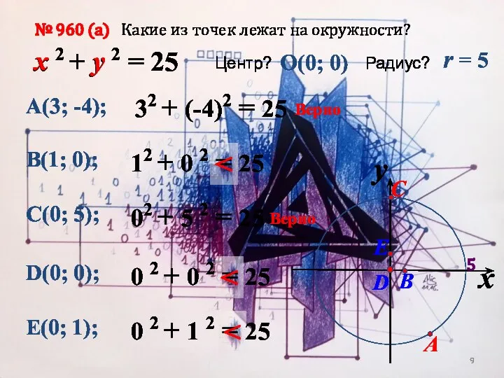 № 960 (a) Какие из точек лежат на окружности? x 2