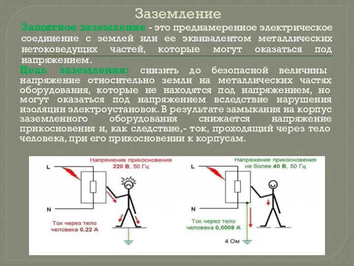 Заземление Защитное заземление - это преднамеренное электрическое соединение с землей или