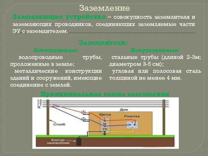 Заземление Заземляющее устройство – совокупность заземлителя и заземляющих проводников, соединяющих заземляемые