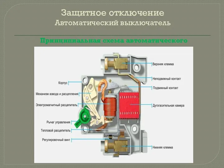 Защитное отключение Автоматический выключатель Принципиальная схема автоматического выключателя