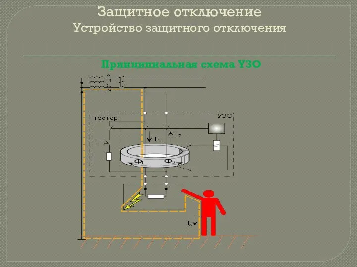 Защитное отключение Устройство защитного отключения Принципиальная схема УЗО