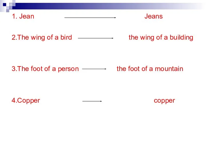 1. Jean Jeans 2.The wing of a bird the wing of