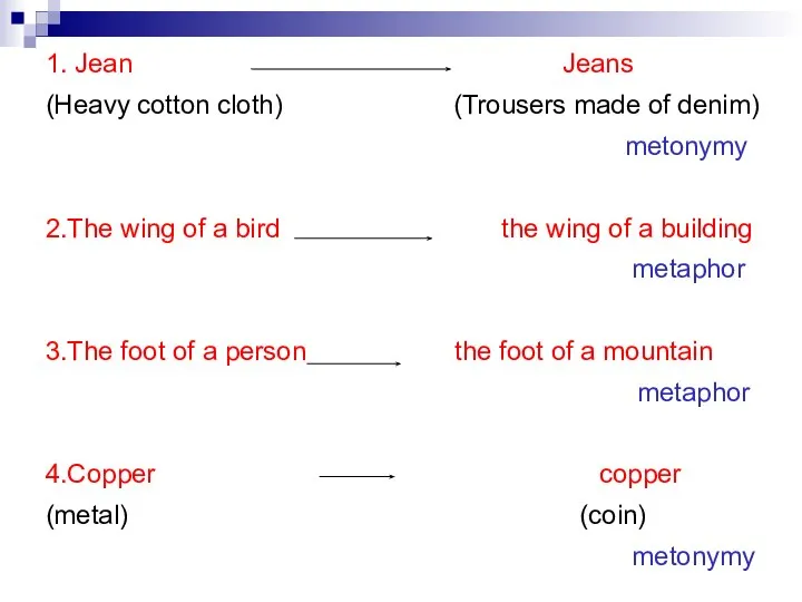 1. Jean Jeans (Heavy cotton cloth) (Trousers made of denim) metonymy