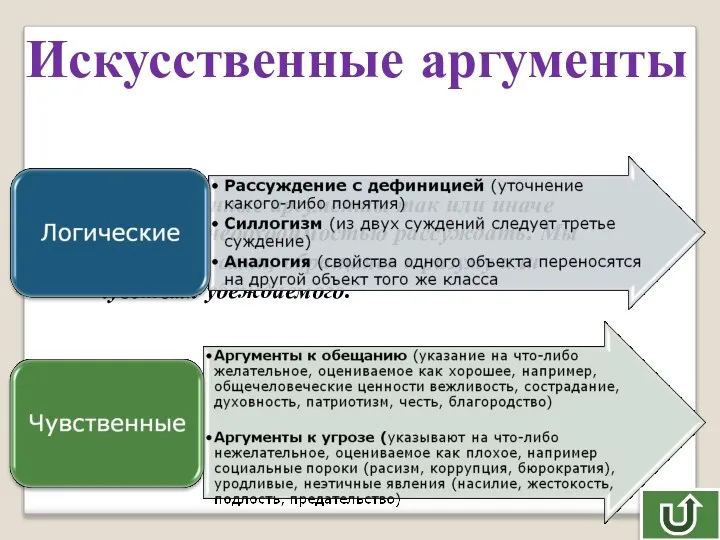 Искусственные аргументы Искусственные аргументы так или иначе связаны с необходимостью рассуждать.