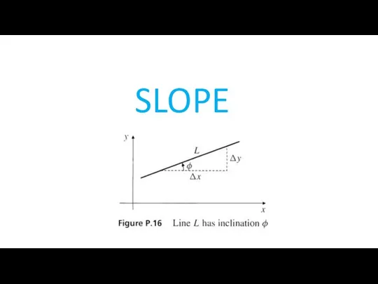 SLOPE