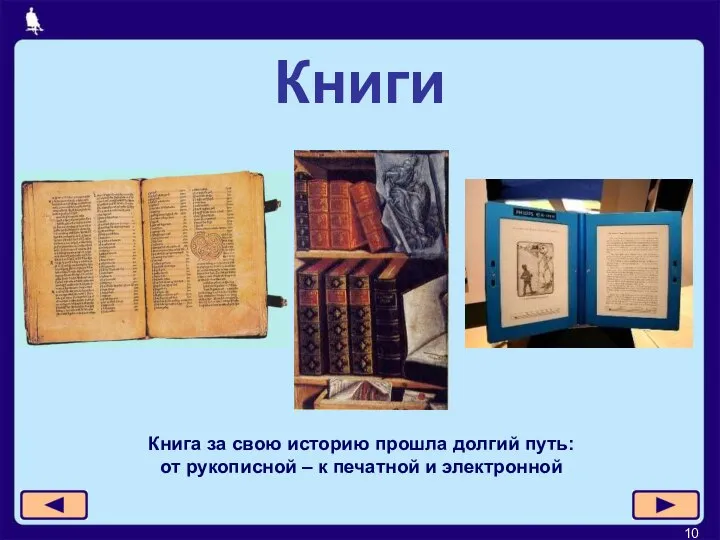 Книга за свою историю прошла долгий путь: от рукописной – к печатной и электронной Книги