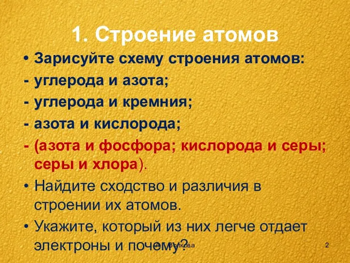 А.Г. Волкова 1. Строение атомов Зарисуйте схему строения атомов: углерода и