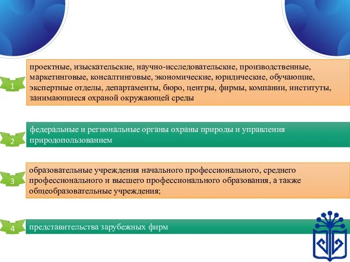 Перспективы трудоустройства проектные, изыскательские, научно-исследовательские, производственные, маркетинговые, консалтинговые, экономические, юридические, обучающие,