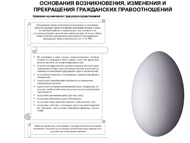 ОСНОВАНИЯ ВОЗНИКНОВЕНИЯ, ИЗМЕНЕНИЯ И ПРЕКРАЩЕНИЯ ГРАЖДАНСКИХ ПРАВООТНОШЕНИЙ