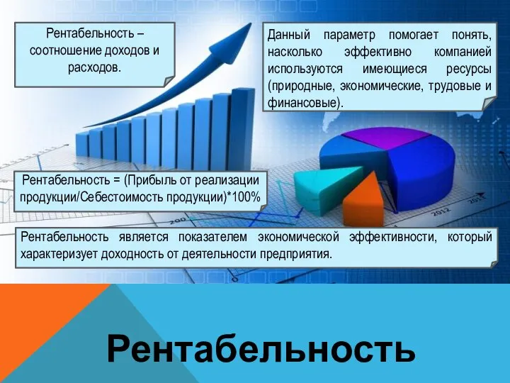 Рентабельность является показателем экономической эффективности, который характеризует доходность от деятельности предприятия.