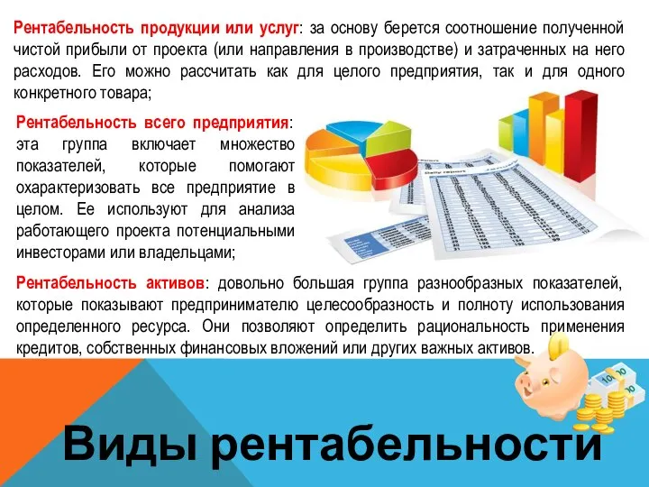 Виды рентабельности Рентабельность активов: довольно большая группа разнообразных показателей, которые показывают