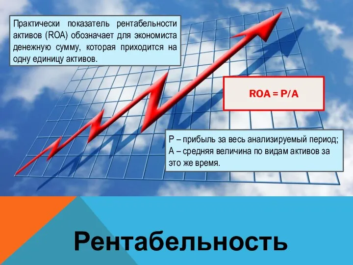 Рентабельность активов ROA = P/A Р – прибыль за весь анализируемый