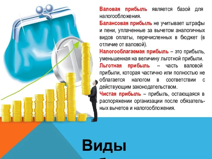 Виды прибыли Валовая прибыль является базой для налогообложения. Балансовая прибыль не