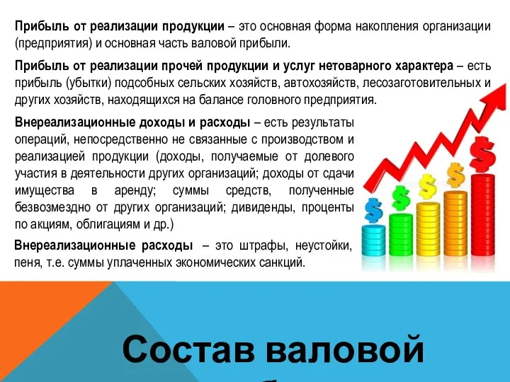 Состав валовой прибыли Прибыль от реализации продукции – это основная форма