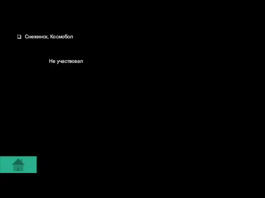 Снежинск, Космобол Не участвовал