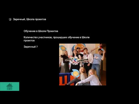 Заречный, Школа проектов Обучение в Школе Проектов Количество участников, прошедших обучение в Школе проектов Заречный 7