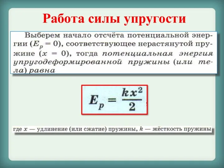 Работа силы упругости