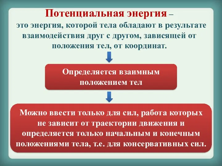 Потенциальная энергия – это энергия, которой тела обладают в результате взаимодействия